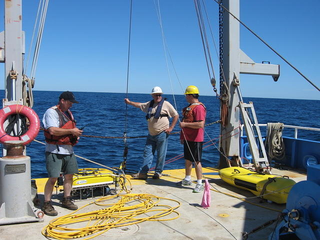 Our 2010 Survey - Equipment